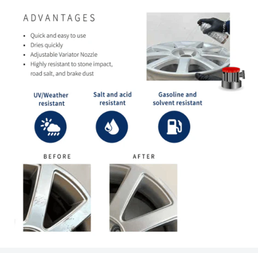 SprayMax 3680040 Silver Quick Dry Wheel Paint, 10.9 oz