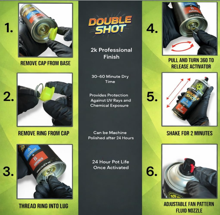 Organic Green Pearl Basecoat Aerosol Kit – Automotive Spray Paint, Includes 2K Clearcoat (Copy) (Copy) (Copy)